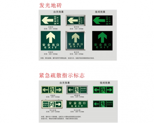 發(fā)光地磚+緊急疏散指示標志